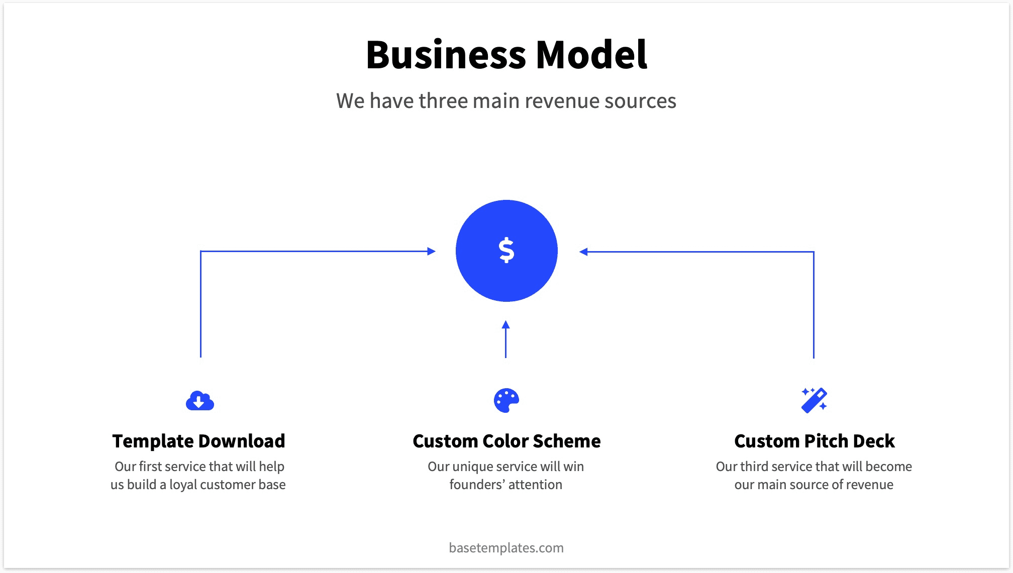 Business Model Slide Pitch Deck Template Viewer BaseTemplates